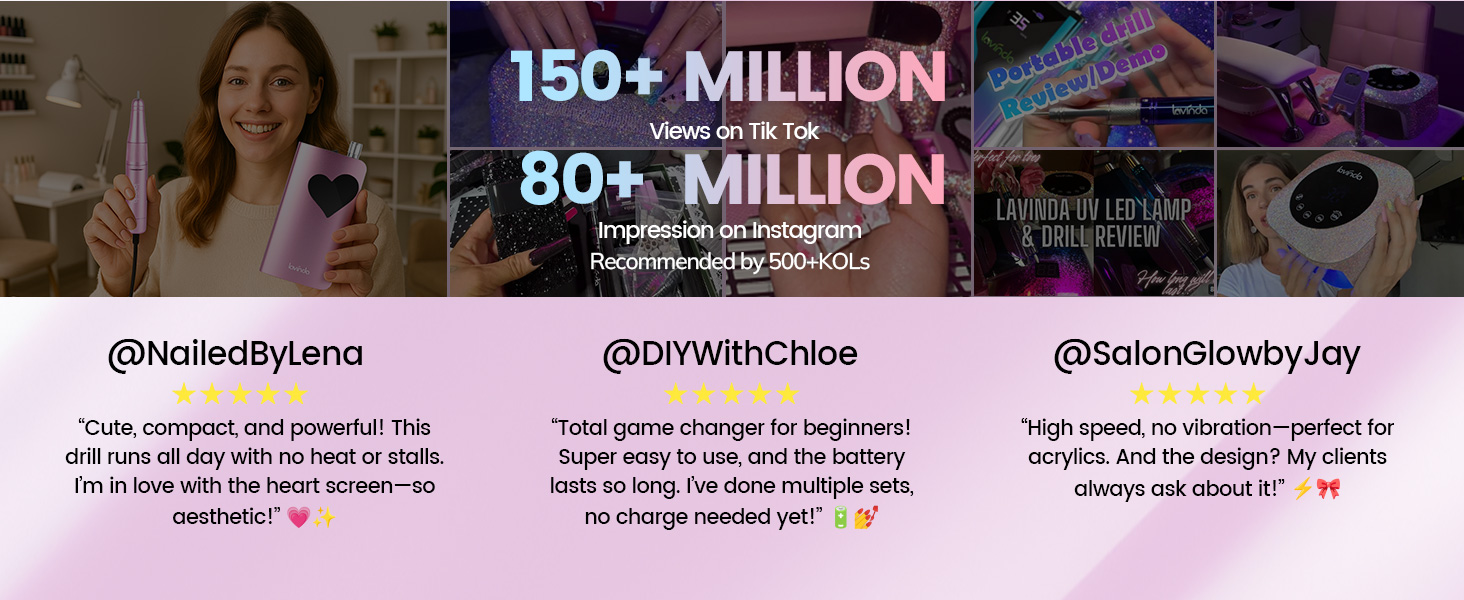 highly recommended by nail pros and influencers