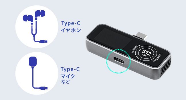 CPU + LED冷却ファン + 512GB SSD Amazon | サンワダイレクト
