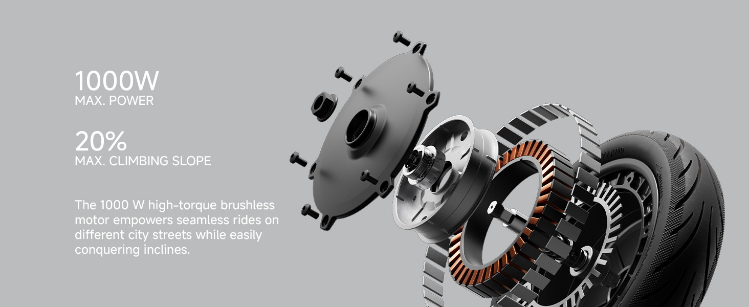 Power Through City Slopes