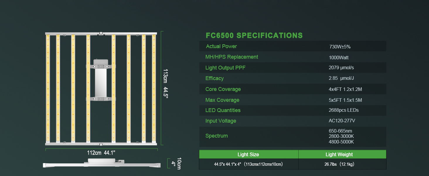 MARS HYDRO FC6500 GROW LIGHT