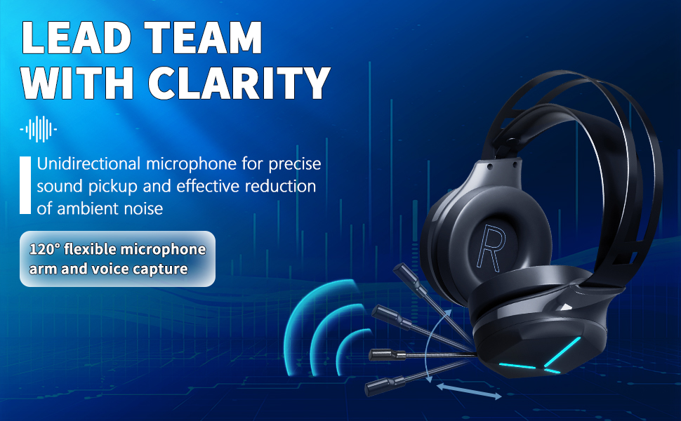 Wireless Gaming Headset with Microphone