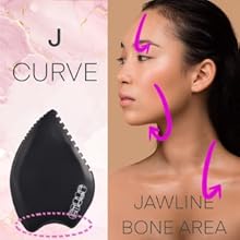 J Curve
