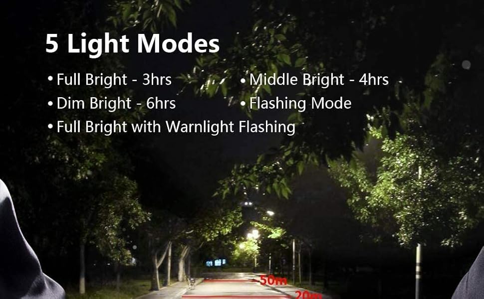 Bicycle Light