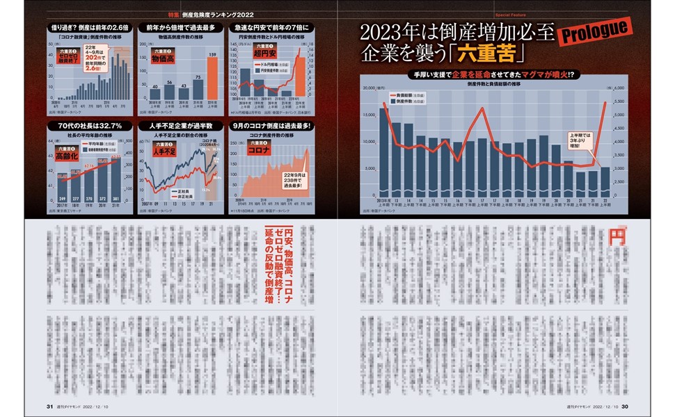 Amazon.co.jp: 倒産危険度ランキング(週刊ダイヤモンド 2022年12