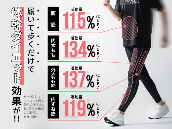 Amazon | [BEAXIS] スリムコアスニーカー2 ダイエットシューズ