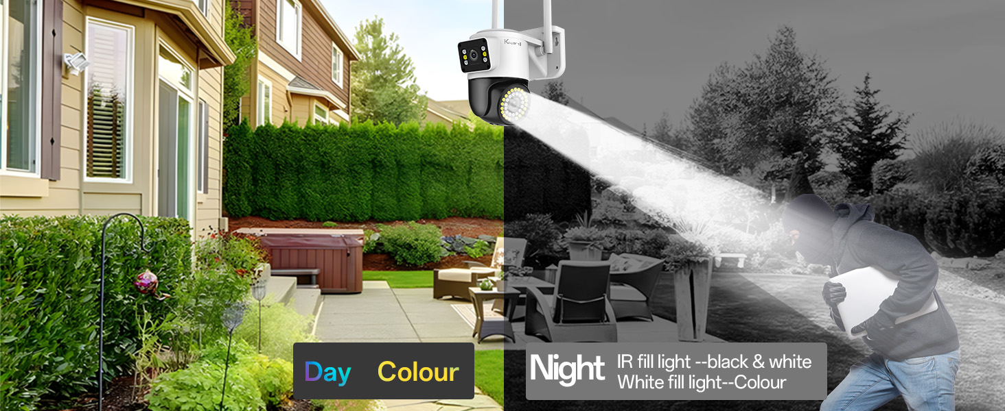 floodlight Outdoor Security Camera