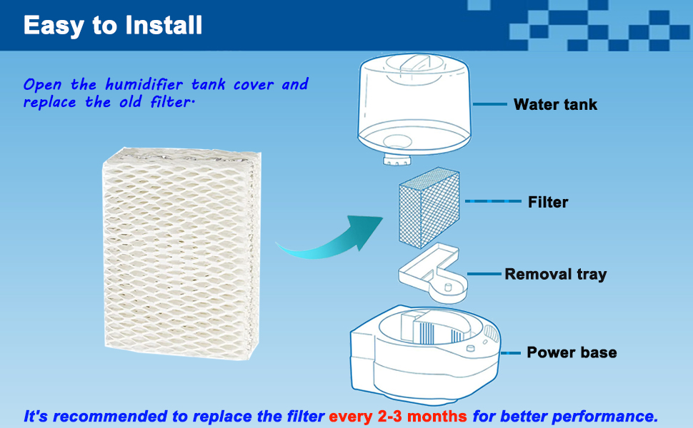 Qloby 4 Pack WF813 Humidifier Filter Replacement, Upgraded