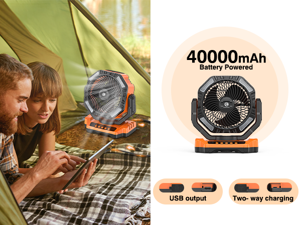 camping fans for tents
