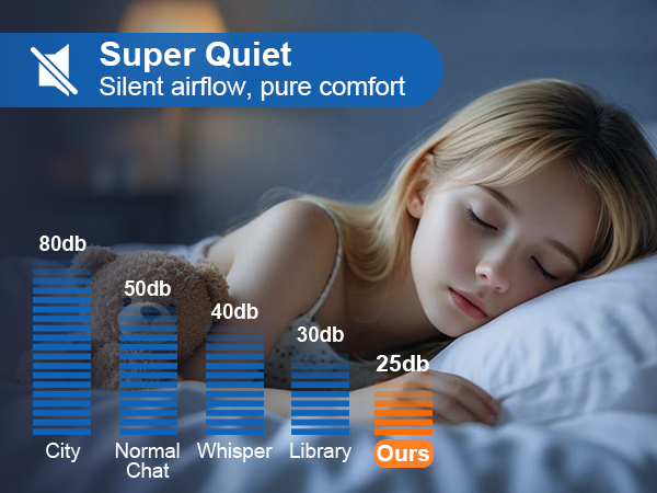 TCL 52&#34; Ceiling Fan with Lights, Black Flush Mount Ceiling Fans with Remote Control