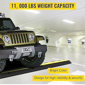 Rampa di Protezione del Cavo