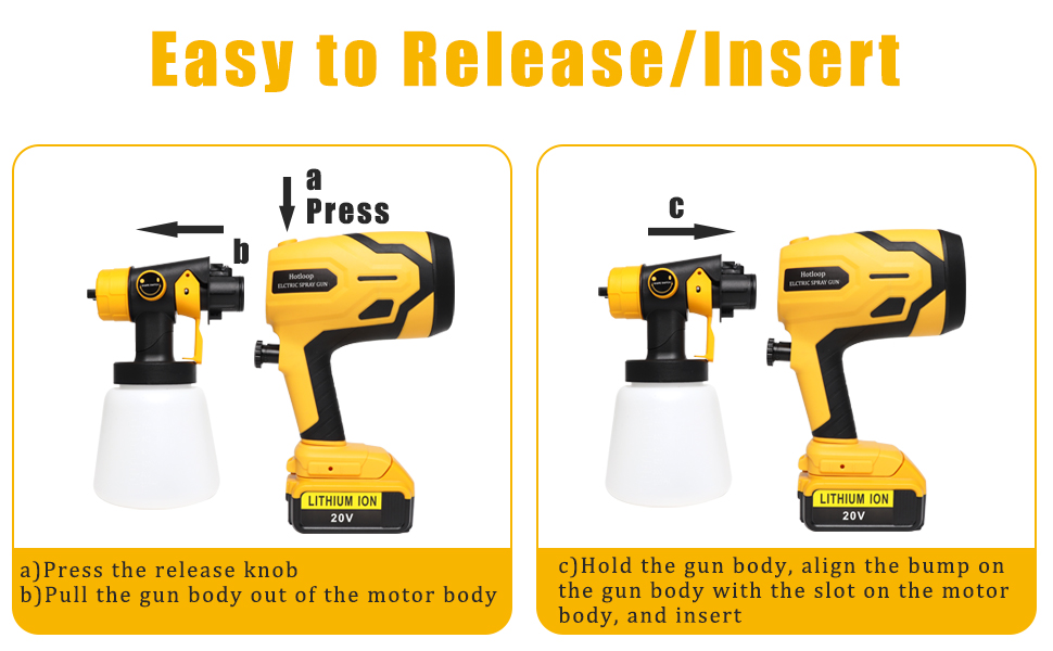 Paint Sprayer for DEWALT 20V Battery, Cordless HVLP Paint
