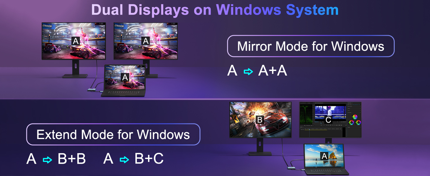 USB-C to Dual HDMI Adapter 4K @60hz,Type C to HDMI Converter