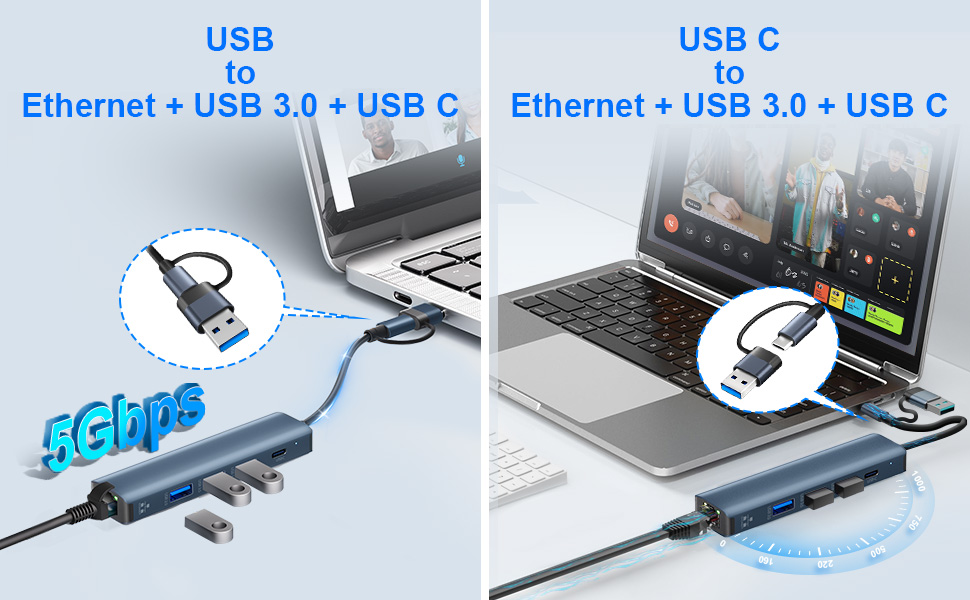 con puertos Ethernet, USB 3.0 y USB-C. En el panel izquierdo se muestra la conexión USB y en el panel derecho se muestra la conexión USB-C a un portátil, y ambos muestran las múltiples opciones de conectividad.
