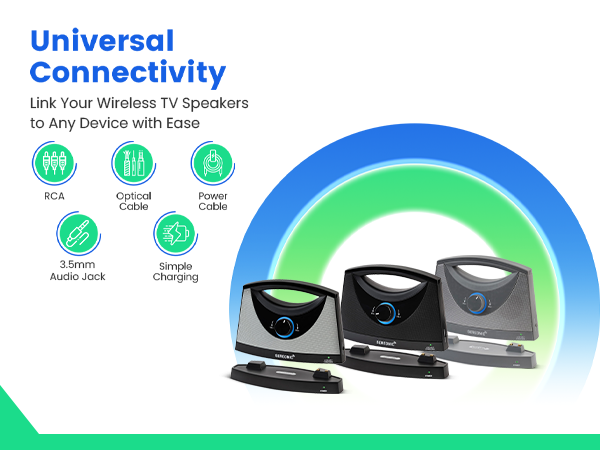 Amazon.com: SEREONIC Portable Wireless Speakers for Smart TV