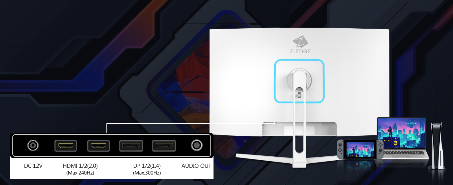 Multiple Connections