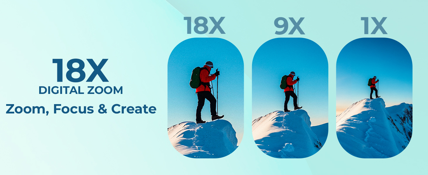 Zoom, Focus & Create - Desktop View