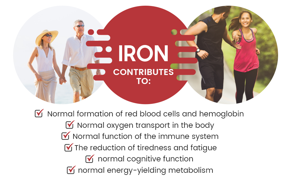iron contributes to : normal formation of red blood cells and hemoglobins.