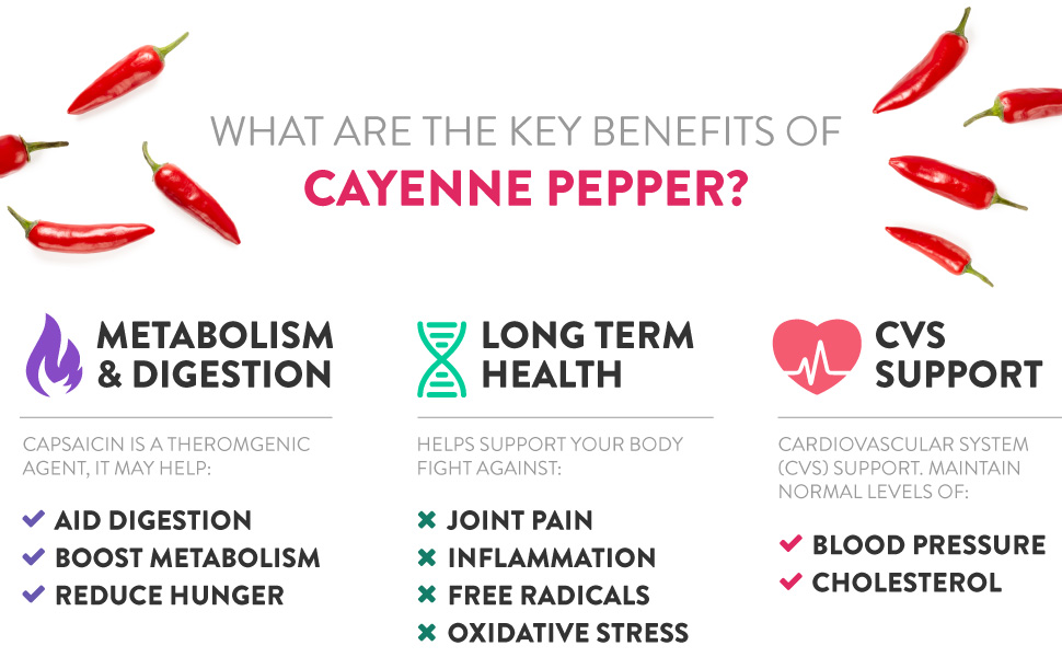 Organic Cayenne Pepper Capsules 500mg Capsicum Supplement