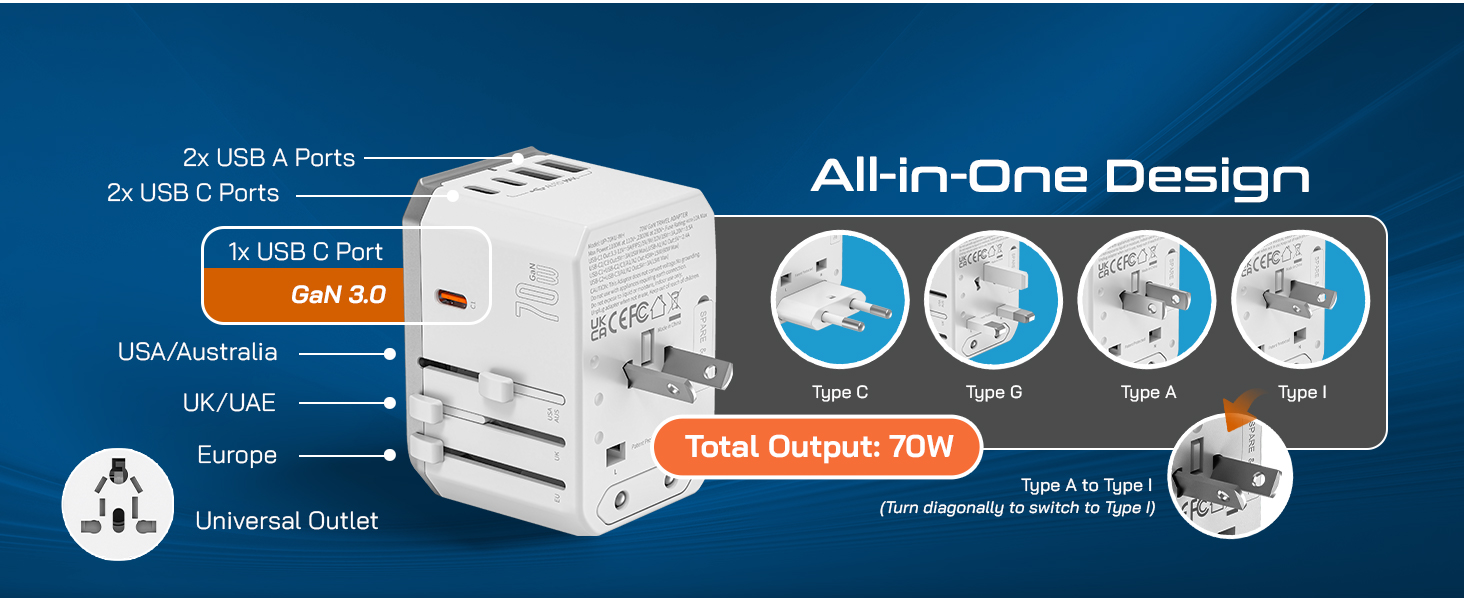 universal travel plug adapter