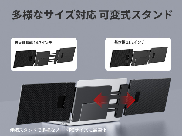 Amazon.co.jp: LGGST S3 14インチFHD IPS ポータブルモニター