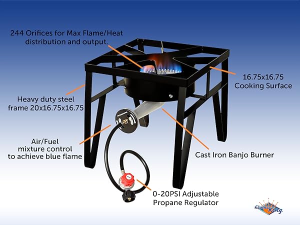 【CAMP GEEKS】 TFO-2UNIT.flame Reviews for Flame King 2-Burner High Output Portable Table