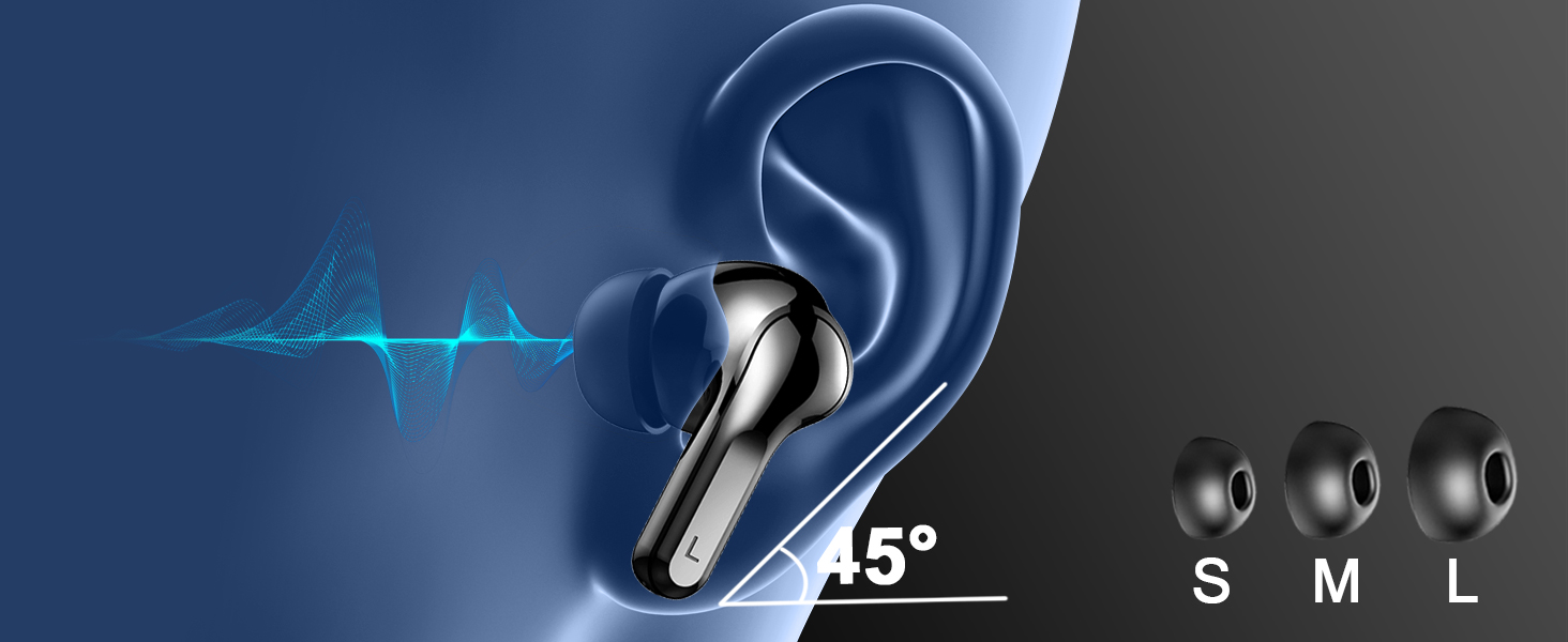 Blue-tinted product size chart showing S, M, L indicators with anatomical ear diagram for fitting reference.