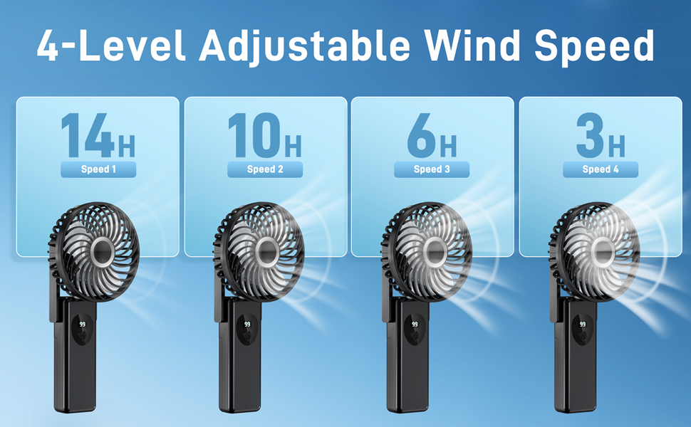 LinKecn USB Handheld Fan Battery Powered, 4000mAh Rechargeable Hand