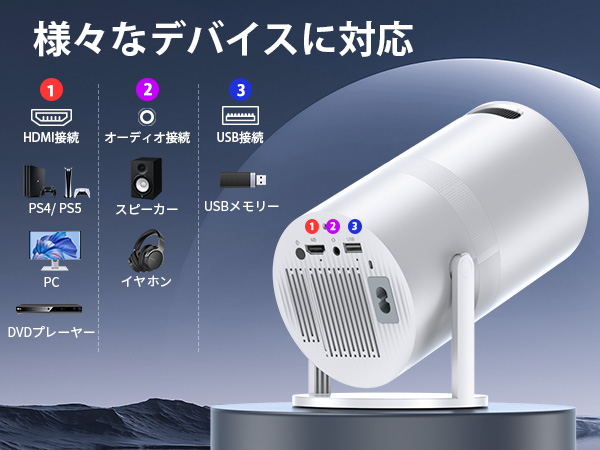 Wide Compatibility 04