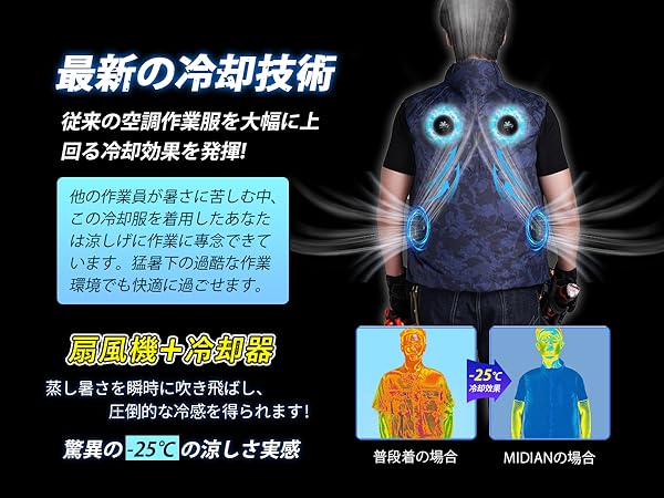 [MIDIAN] ペルチェ冷却服【2025業界独創 1つ冷却器と扇風機付き 32 Amazon.co.jp: [MIDIAN] ペルチェ冷却服【2025業界独創 1つ冷却