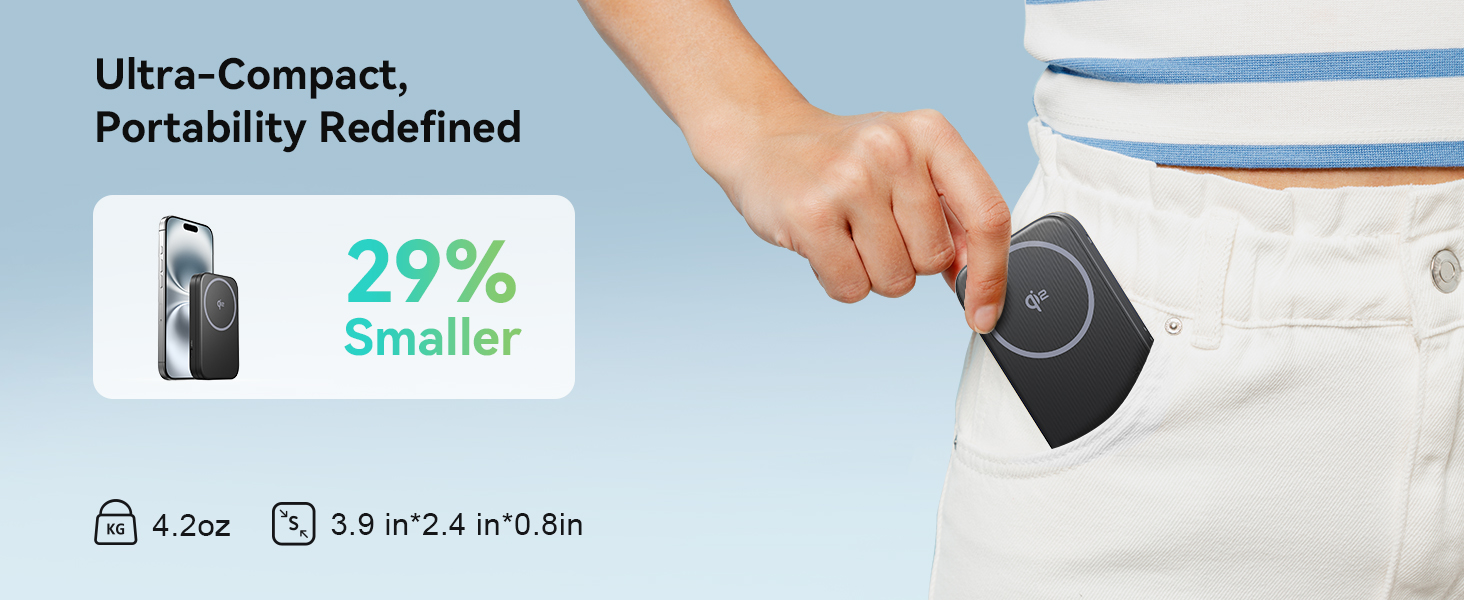 Ultra-Compact, Portability Redefined