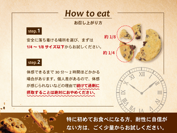 CBN Cookie CBP CBD CBG CNP 12月12日以降規制対応 CBN Cookie CBP CBD CBG CNP 12月12日以降規制対応 CBN Cookie CBP