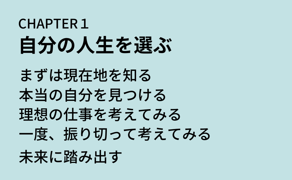 35歳からの後悔しない転職ノート | 黒田 真行 |本 | 通販 | Amazon
