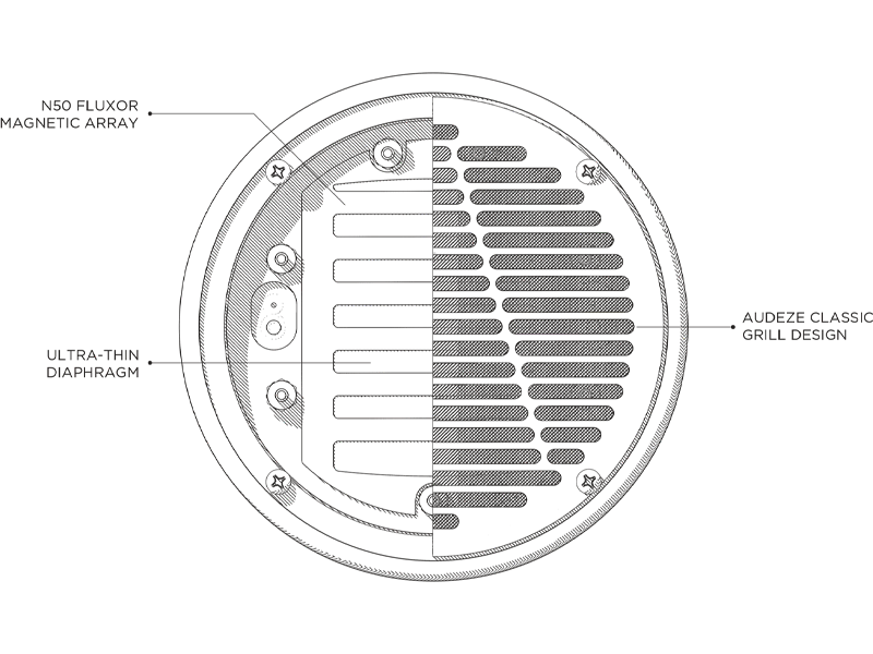 LCD-2 Closed-Back Headphone 