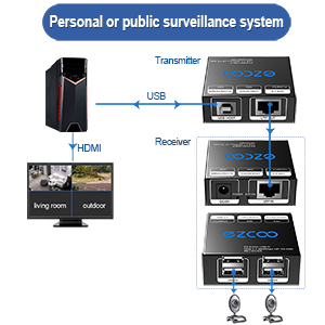 Small manufacture image 1