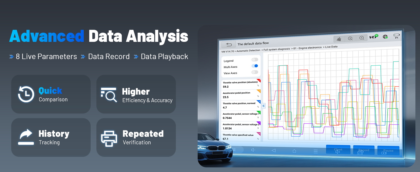 xtool d9s pro diagnostic scanner with graphing