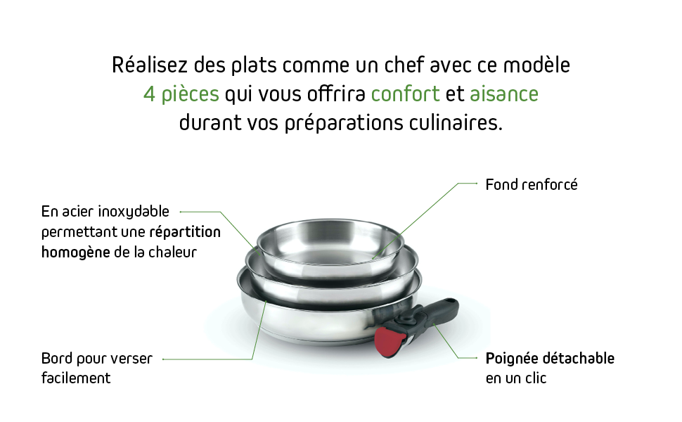 Qulinart by Brandt 4Piece Induction Cookware 3Piece Stainless