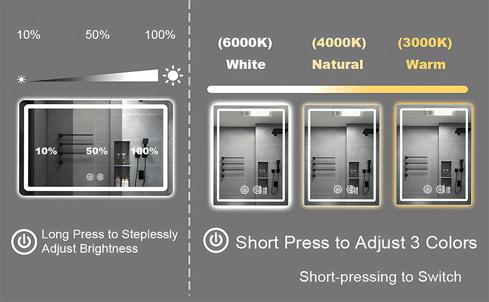 LED bathroom mirror
