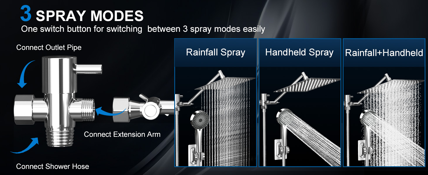 three spray modes