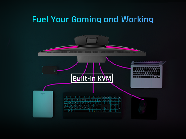 Built-in KVM