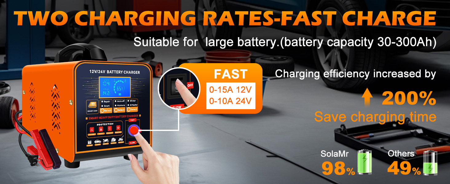 car charger heavy duty