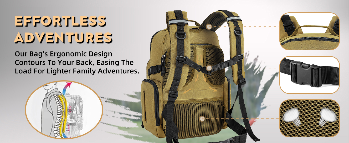 MIRACOL Outdoor Diaper Bag for Men