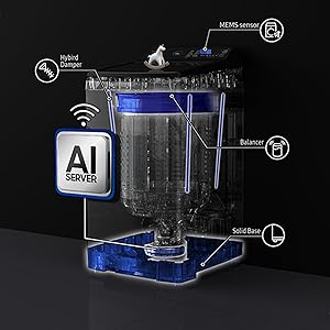 AI VRT+ (Vibration Reduction Technology)