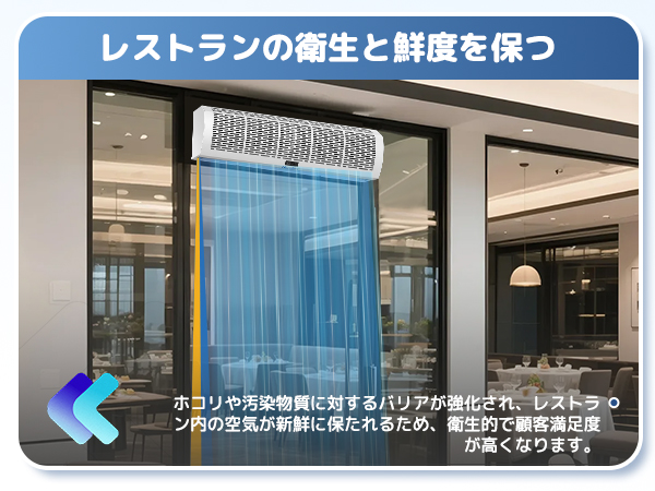 ハンチェンエアカーテン、826/941 CFM、10-14 m / sの調整可能 ハンチェンエアカーテン、826/941 CFM、10-14 m / sの調整可能