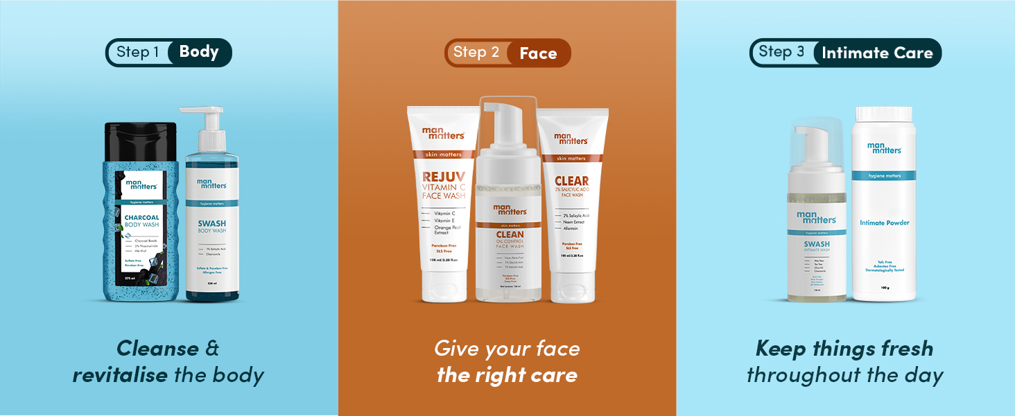 Body care kit