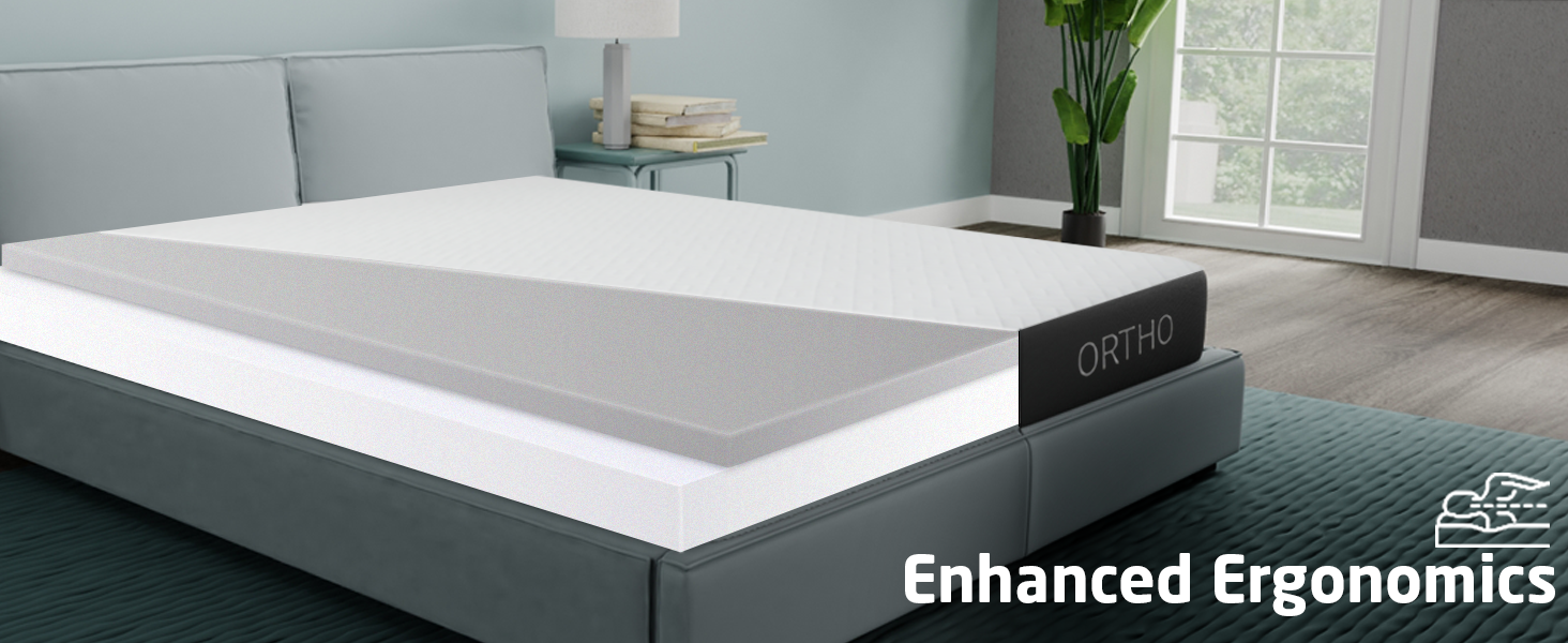 Livpure Smart Ortho DUOSX Reversible DualFlip HR Foam Mattress