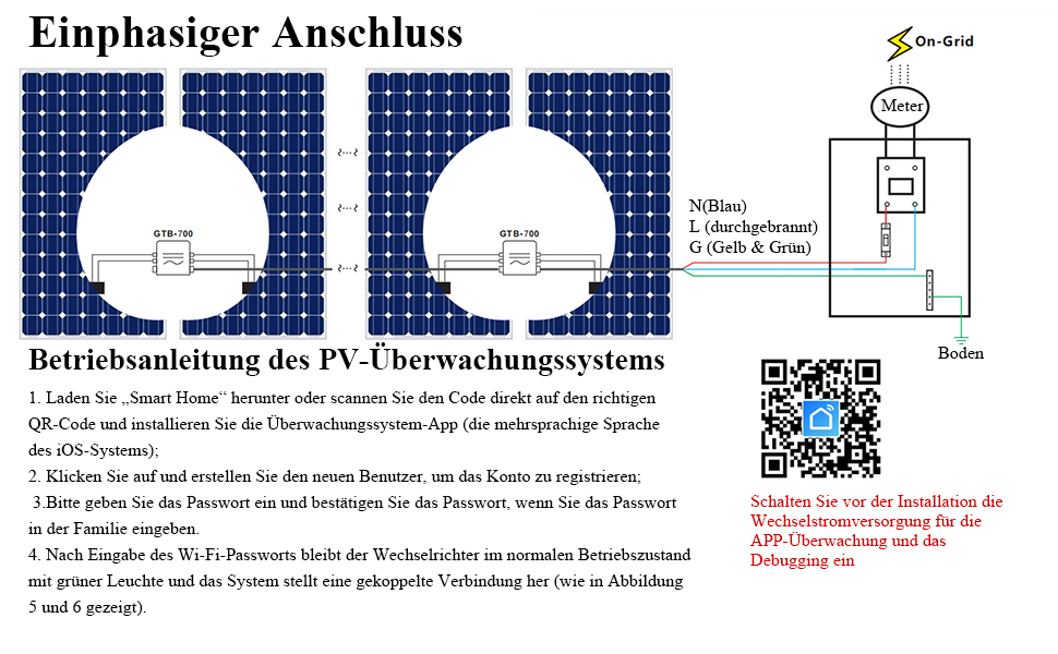 GTB Micro Inverter Handbuch