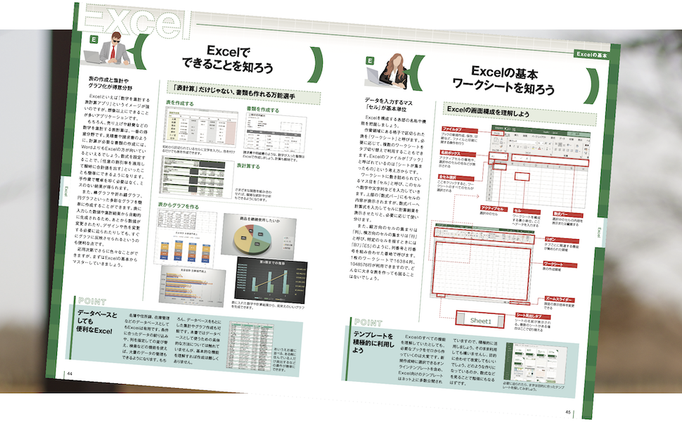 Word excel power pointセットセール Word excel power pointセットセール 楽天市場】【エントリーで2