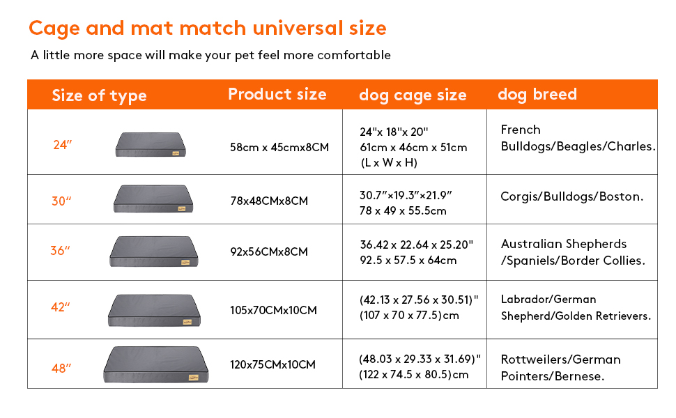 BingoPaw Dog Crate Bed Mat Orthopedic Memory Foam 24inch Pet Cage