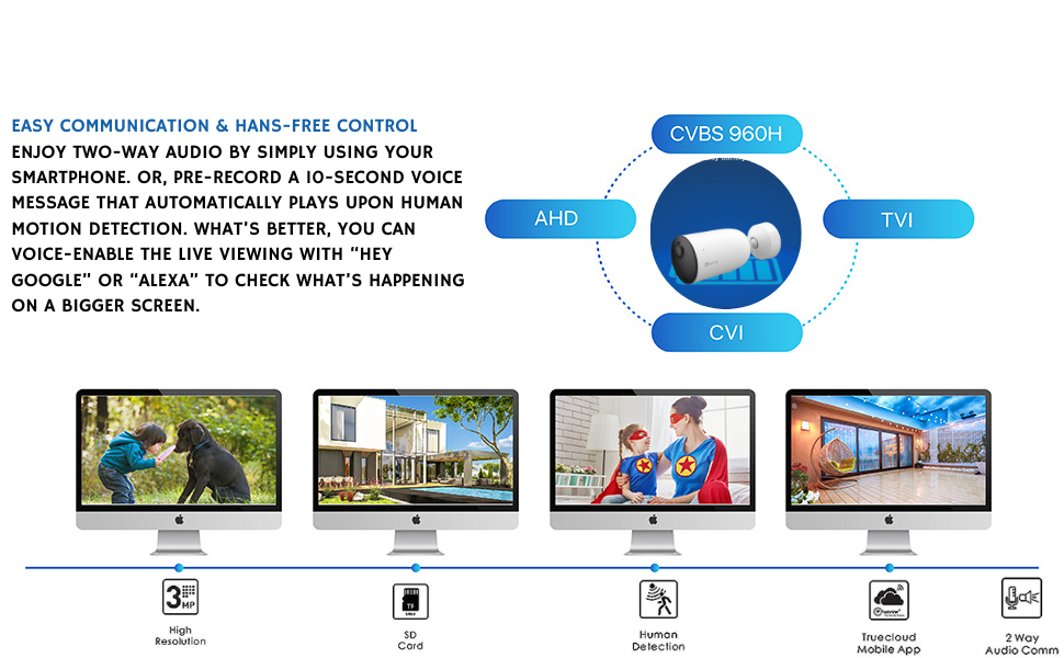 SPN-BFCC Smart Home Battery CameraI2MP Resolution