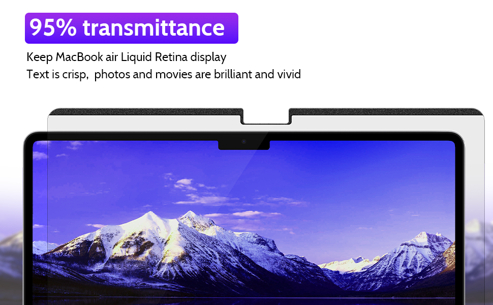 Privacy Screen MacBook Pro 16 Inch (20212023, M1, M2) A2485/A2780